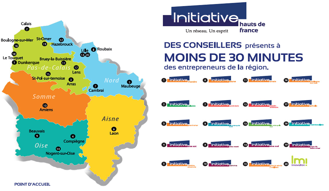 Qui Sommes Nous Je Trouve Ma Banque